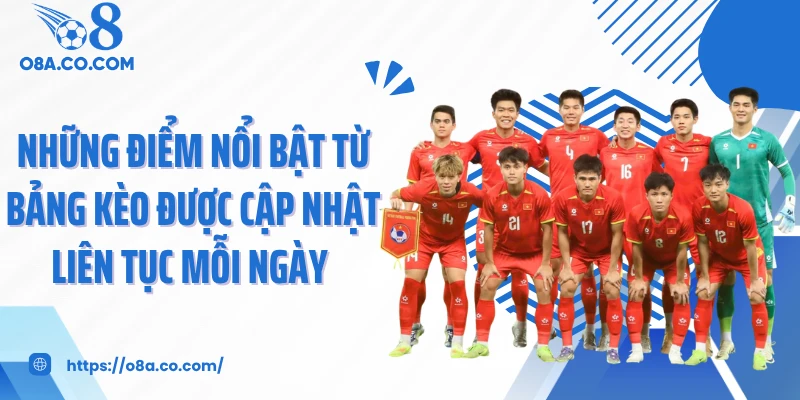 Những điểm nổi bật từ bảng kèo được cập nhật liên tục mỗi ngày
